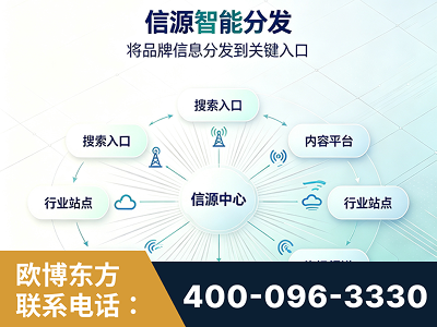 扬中-信源智能分发