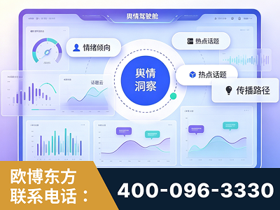 扬中-品牌舆情分析