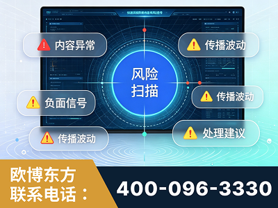 扬中-场景问题监测
