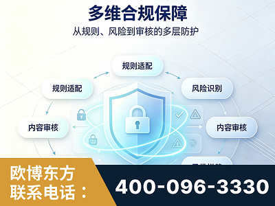 扬中-多维合规保障