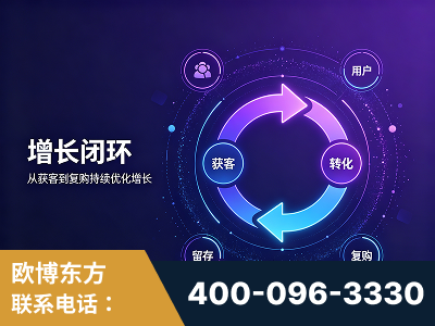 扬中-服务有保障，一企一案深度诊断