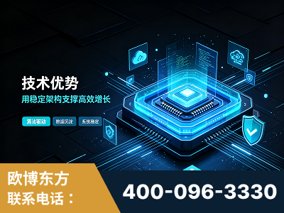 扬中-技术优势：全网语义优化先驱者，自研多个系统确保技术先进性