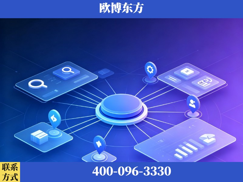 扬中-品牌优化